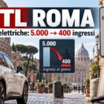 ZTL Roma, auto elettrica nel Centro Storico con calo degli ingressi da 5mila a 400 al giorno